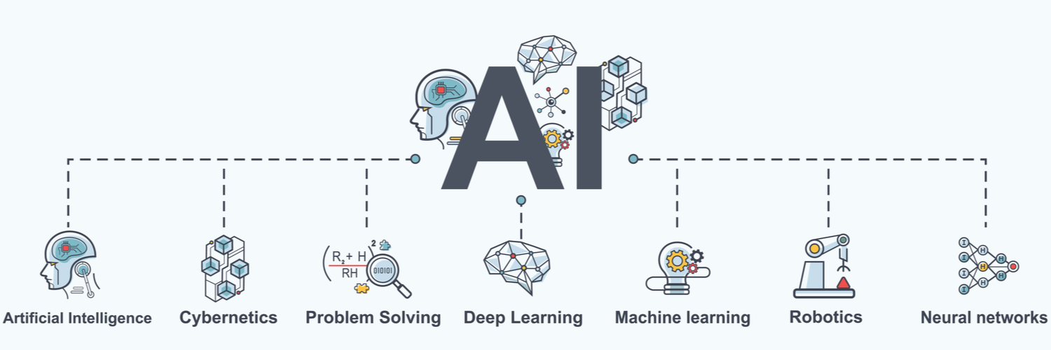 Artificial Intelligence to Fish Out Better Business Insights from Big Data